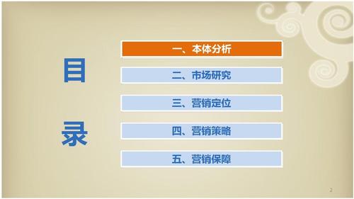 北京保利大望京项目营销推广报告——数字化整合推广策略（附北京网站推广执行方案）