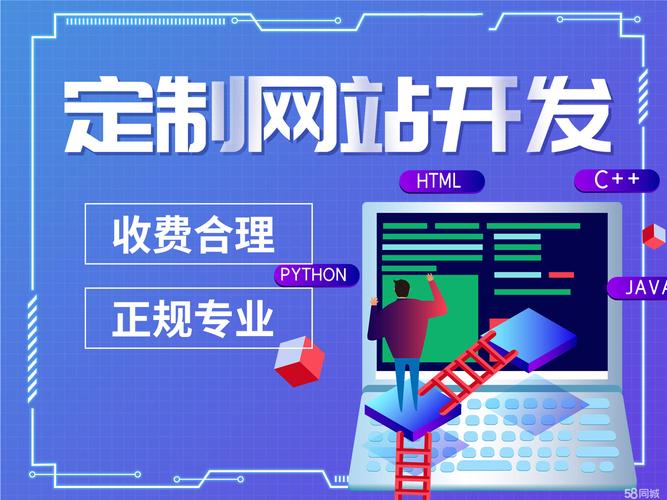 小程序开发、网站SEO与北京网站推广 数字化时代的整合策略指南