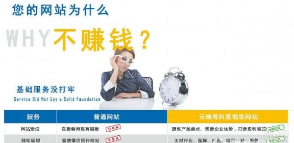 十年专业营销型网站建设 您的网站为什么不挣钱_北京网站建设推广_北京列表网